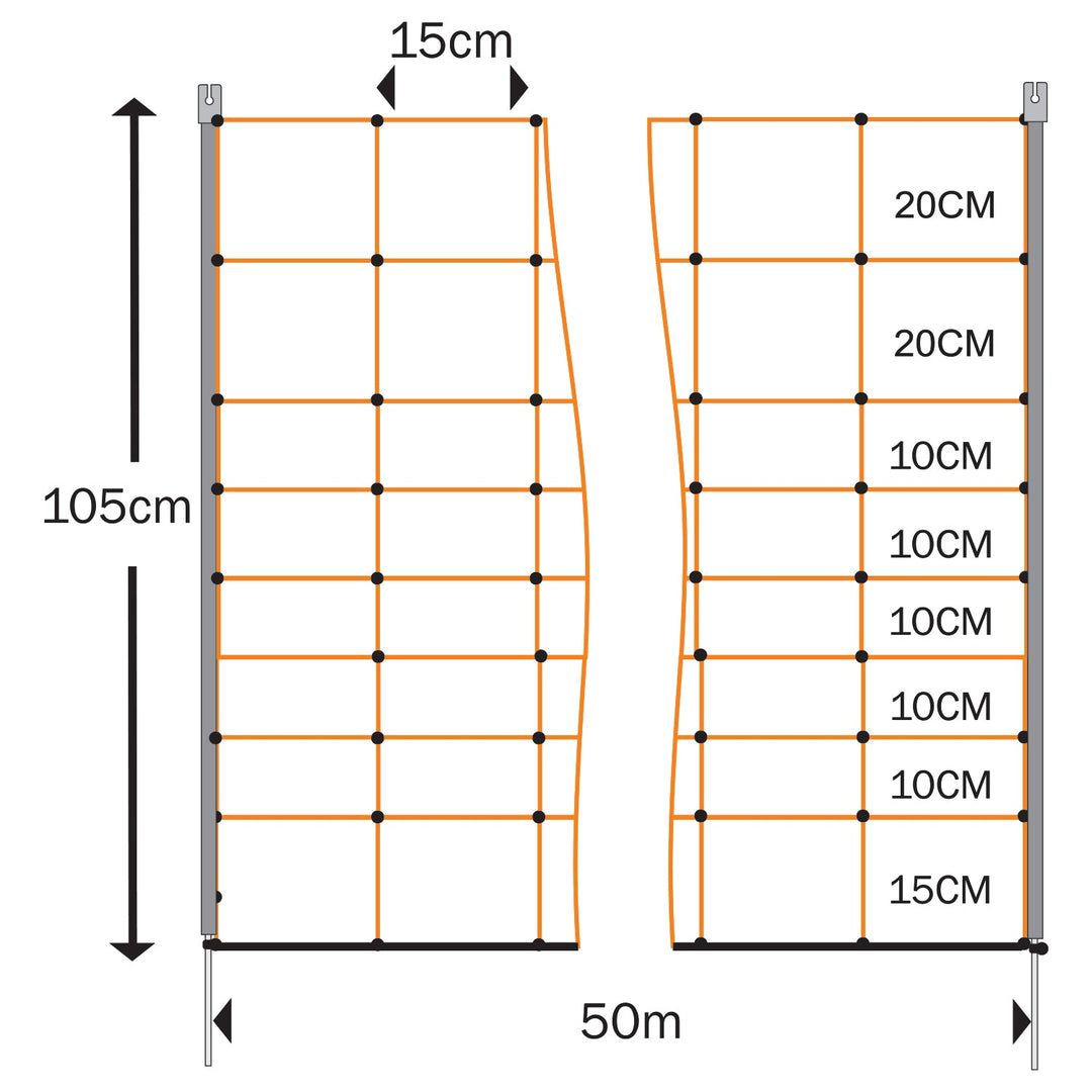 Sheep & Goat Netting 3.5ft x 165ft Orange 47MG5LO – Strainrite Fencing Product